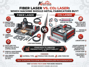 Fiber Laser vs. CO2 Laser Cutting: Which Machine Should Metal Fabricators Buy?